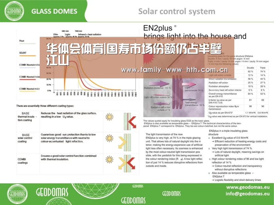 华体会体育|国寿市场份额仍占半壁江山(图3) 华体会体育